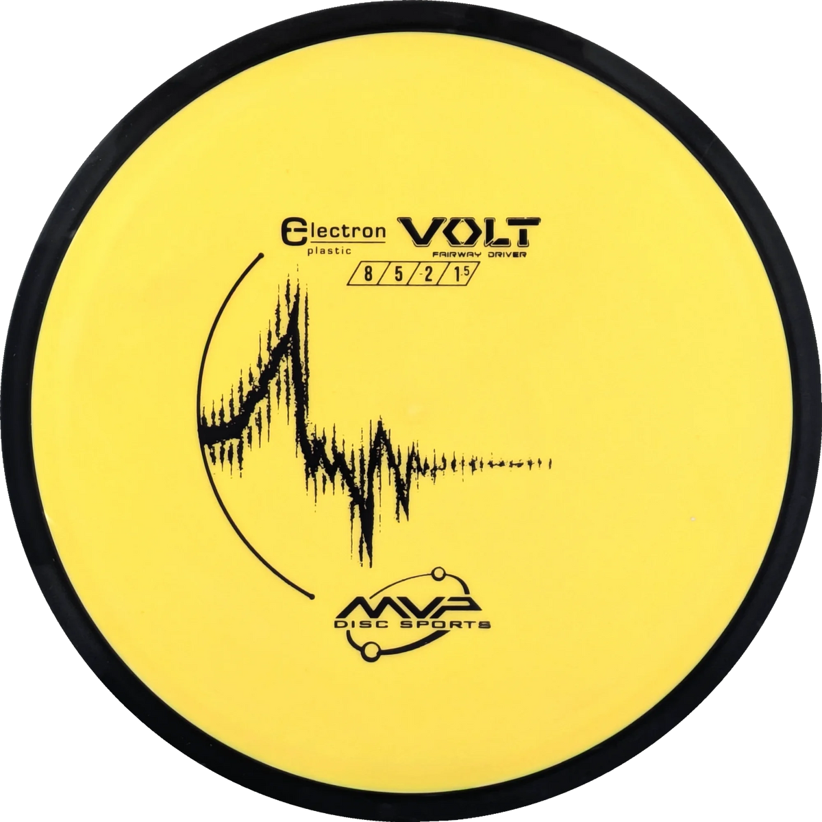 Electron Volt