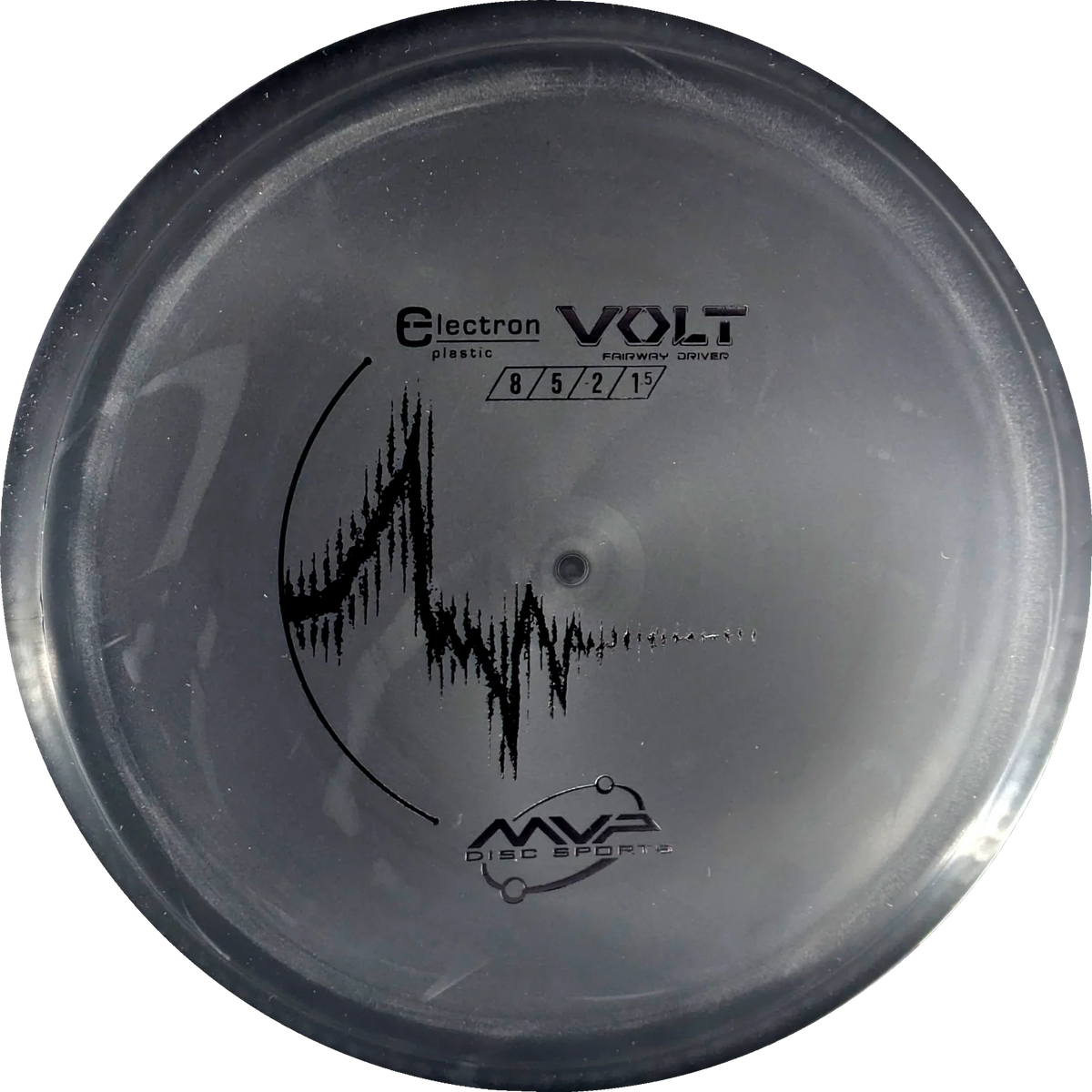 Electron Volt