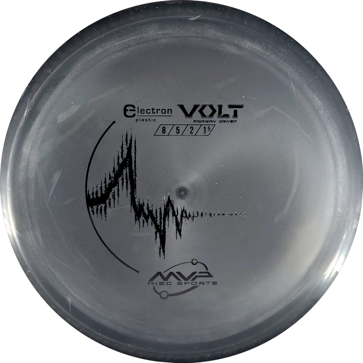 Electron Volt