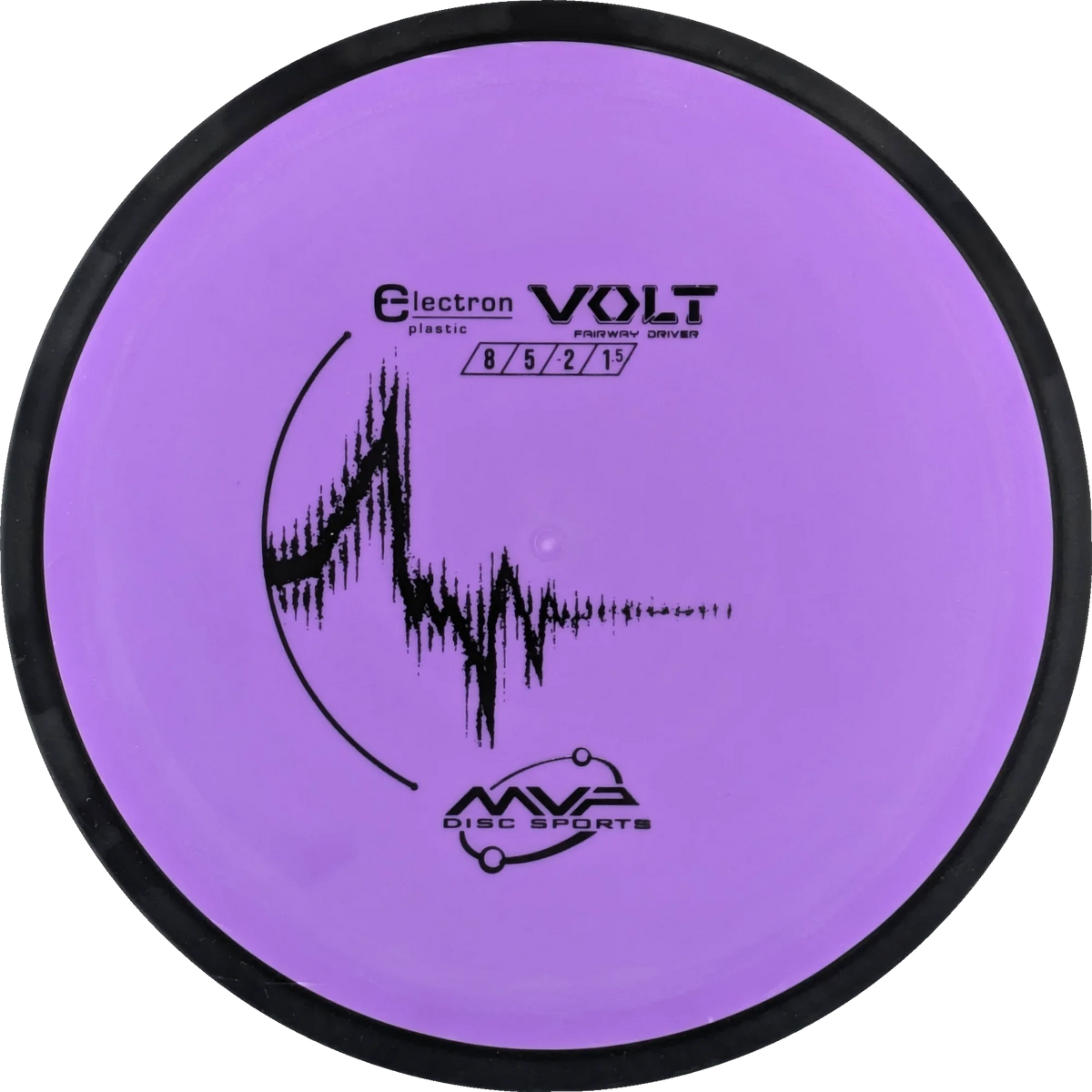 Electron Volt