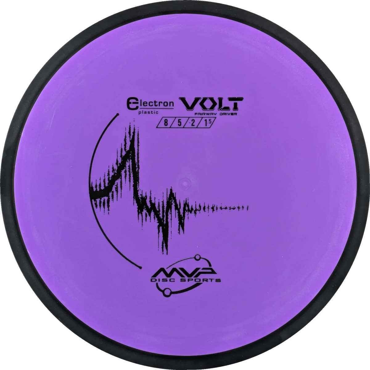Electron Volt