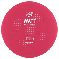 Electron Watt