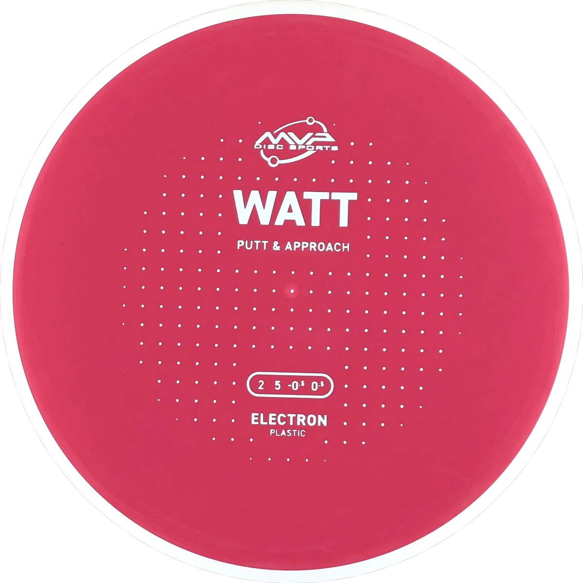 Electron Watt