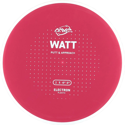 Electron Watt