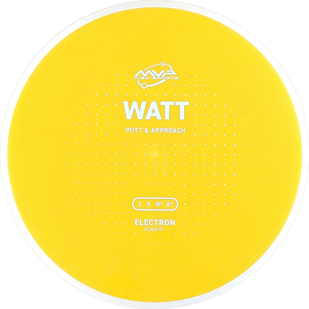 Electron Watt