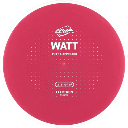 Electron Watt