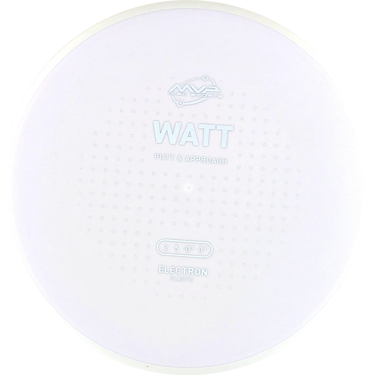 Electron Watt