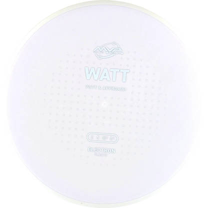 Electron Watt