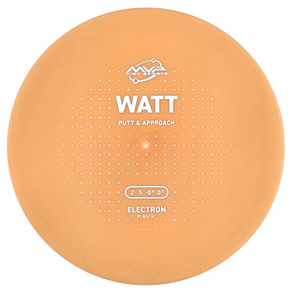 Electron Watt