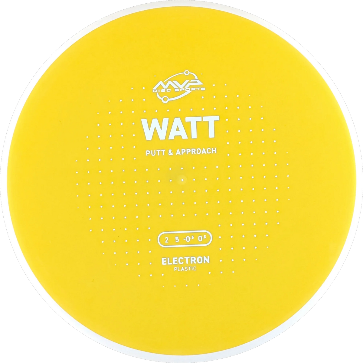 Electron Watt