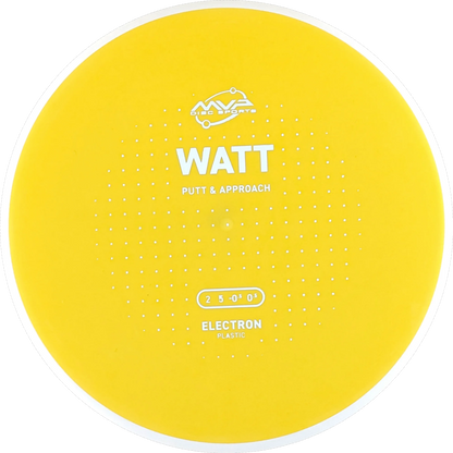 Electron Watt