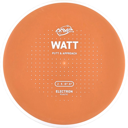 Electron Watt