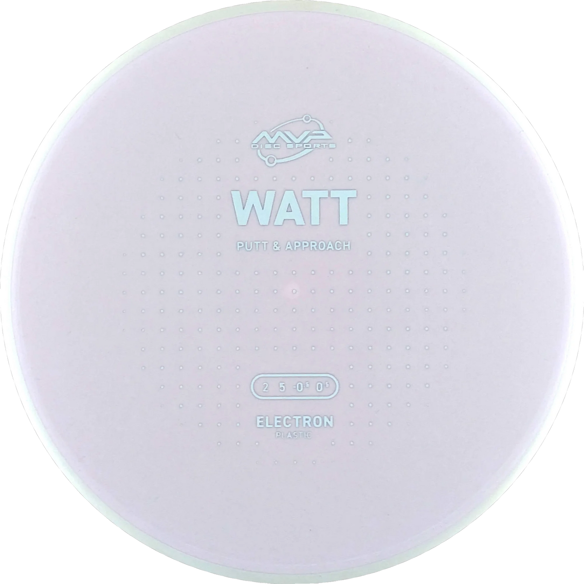 Electron Watt