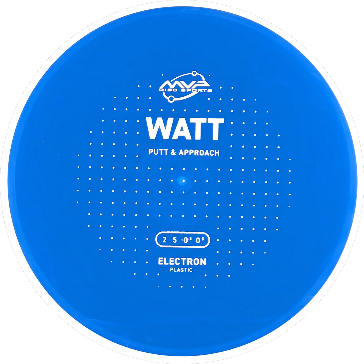 Electron Watt