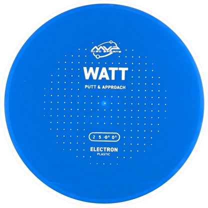Electron Watt