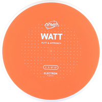 Electron Watt