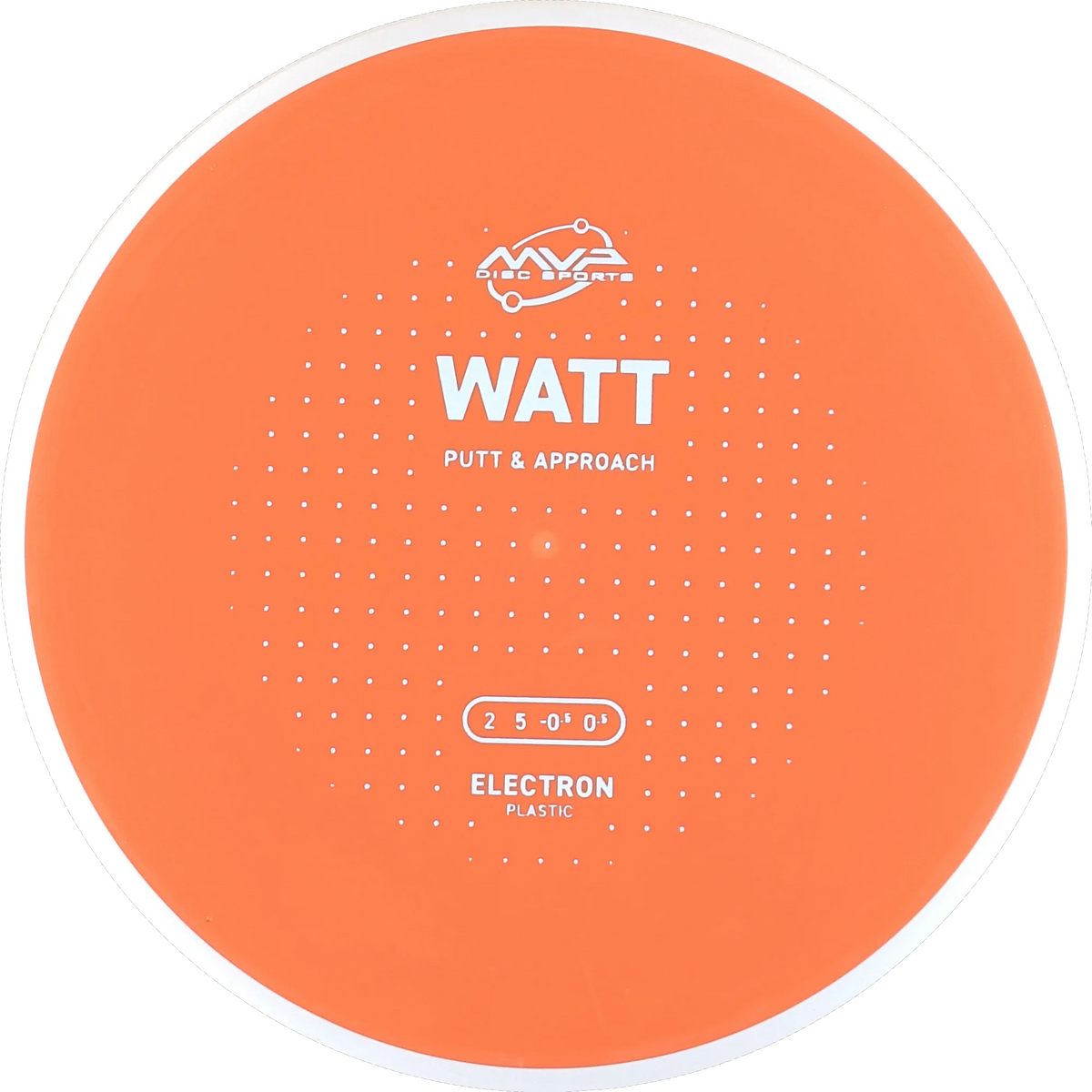 Electron Watt