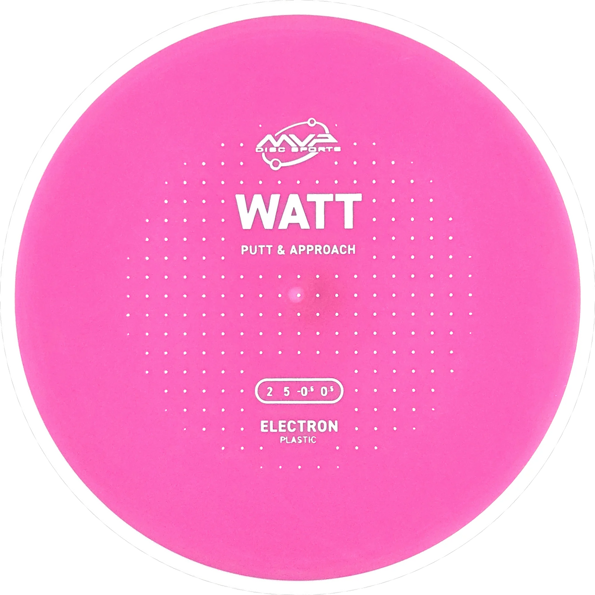 Electron Watt