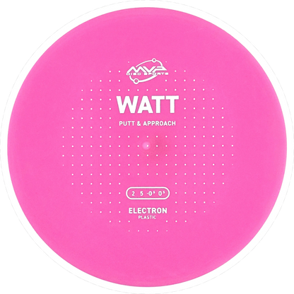 Electron Watt