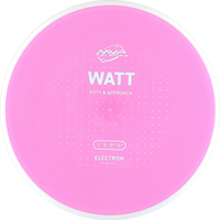 Electron Watt