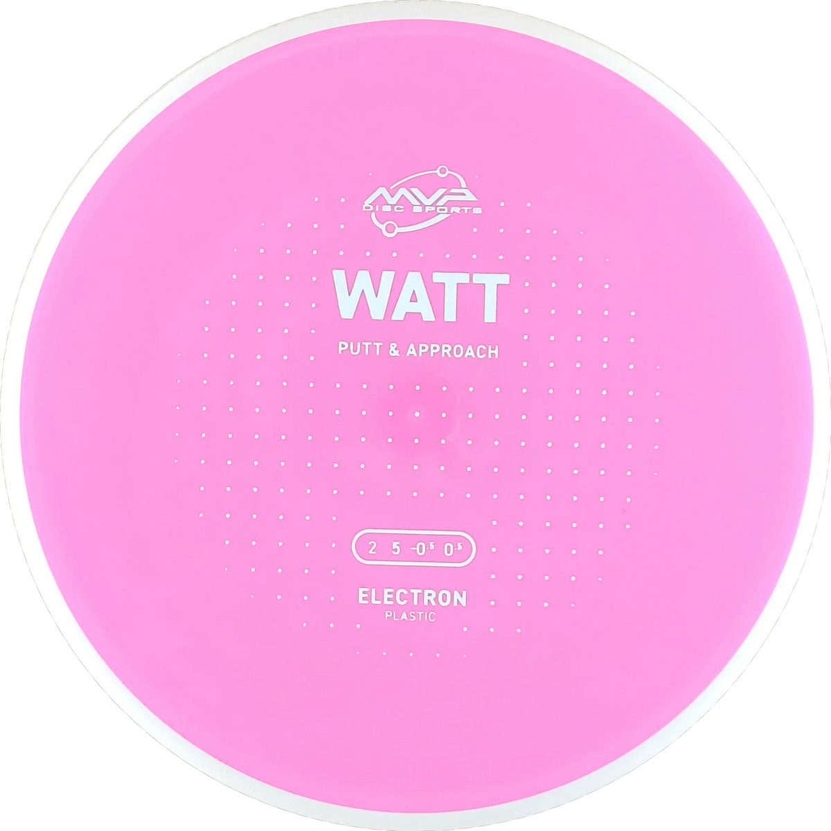 Electron Watt