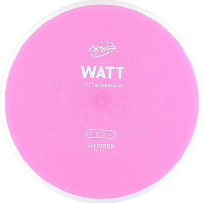 Electron Watt