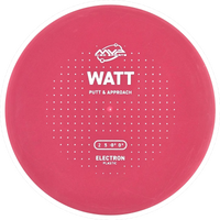 Electron Watt