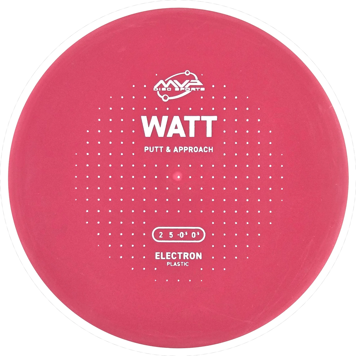 Electron Watt