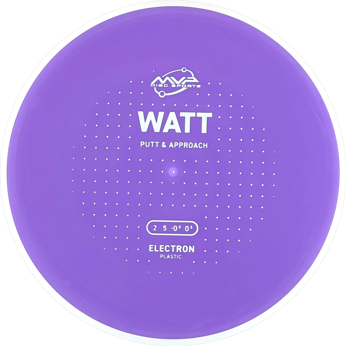 Electron Watt