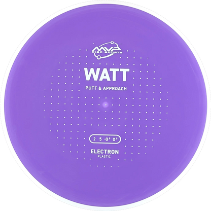 Electron Watt