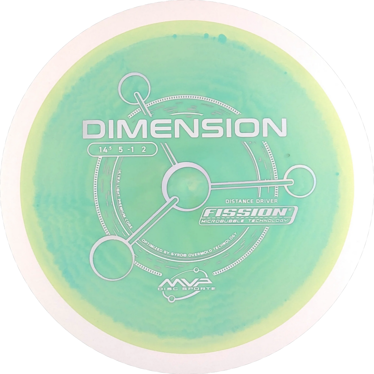 Fission Dimension