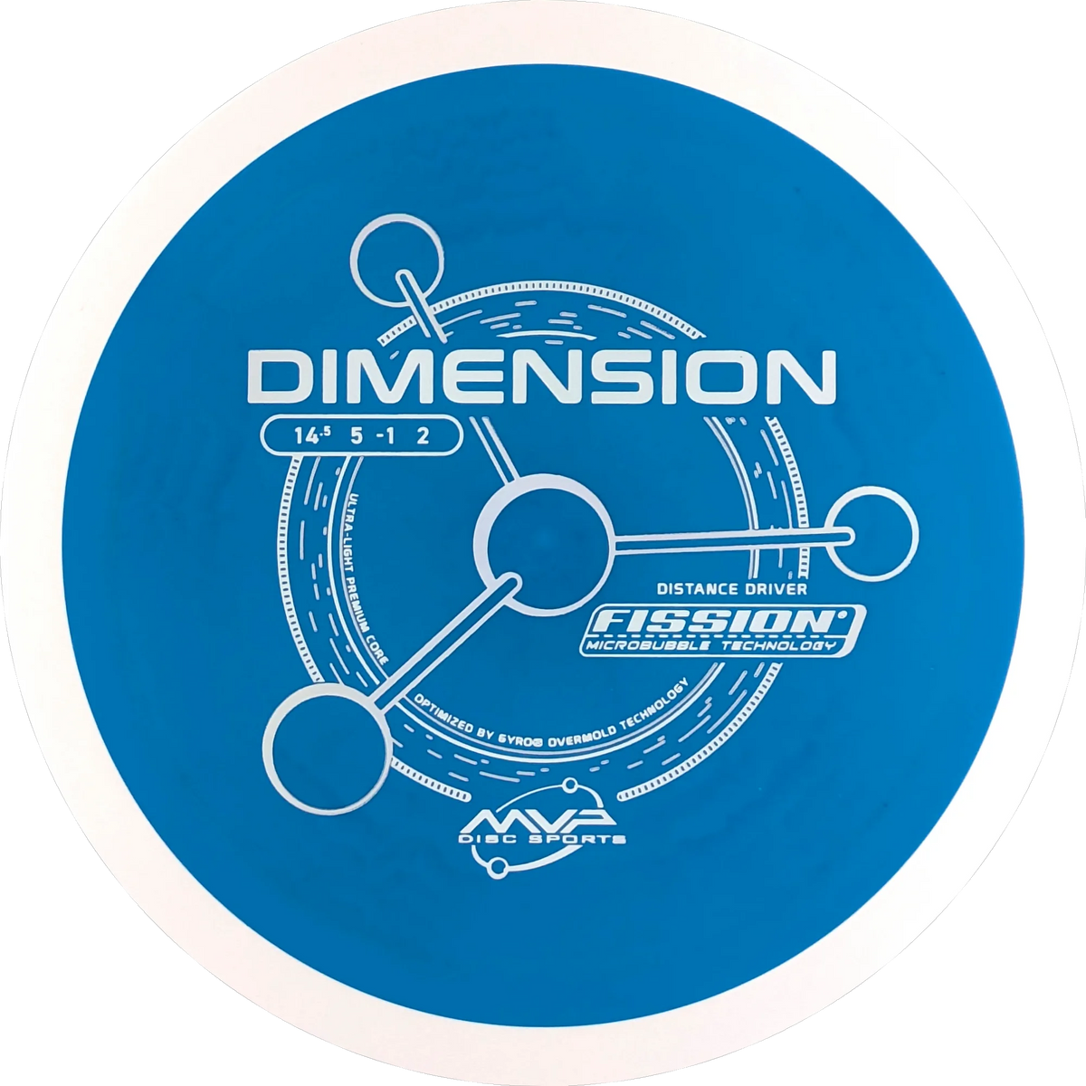 Fission Dimension
