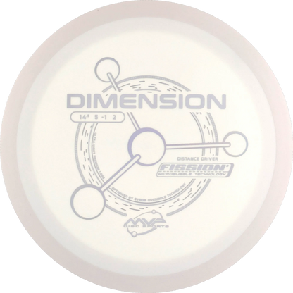 Fission Dimension