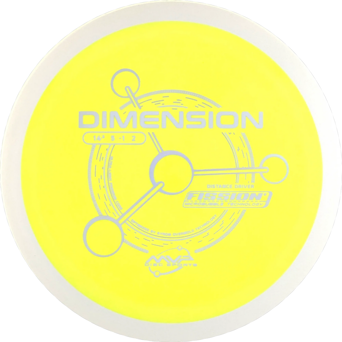 Fission Dimension