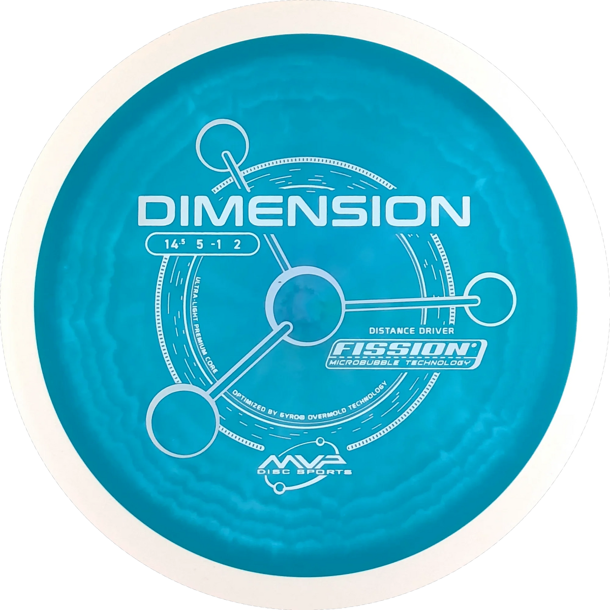 Fission Dimension