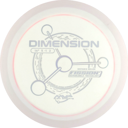 Fission Dimension