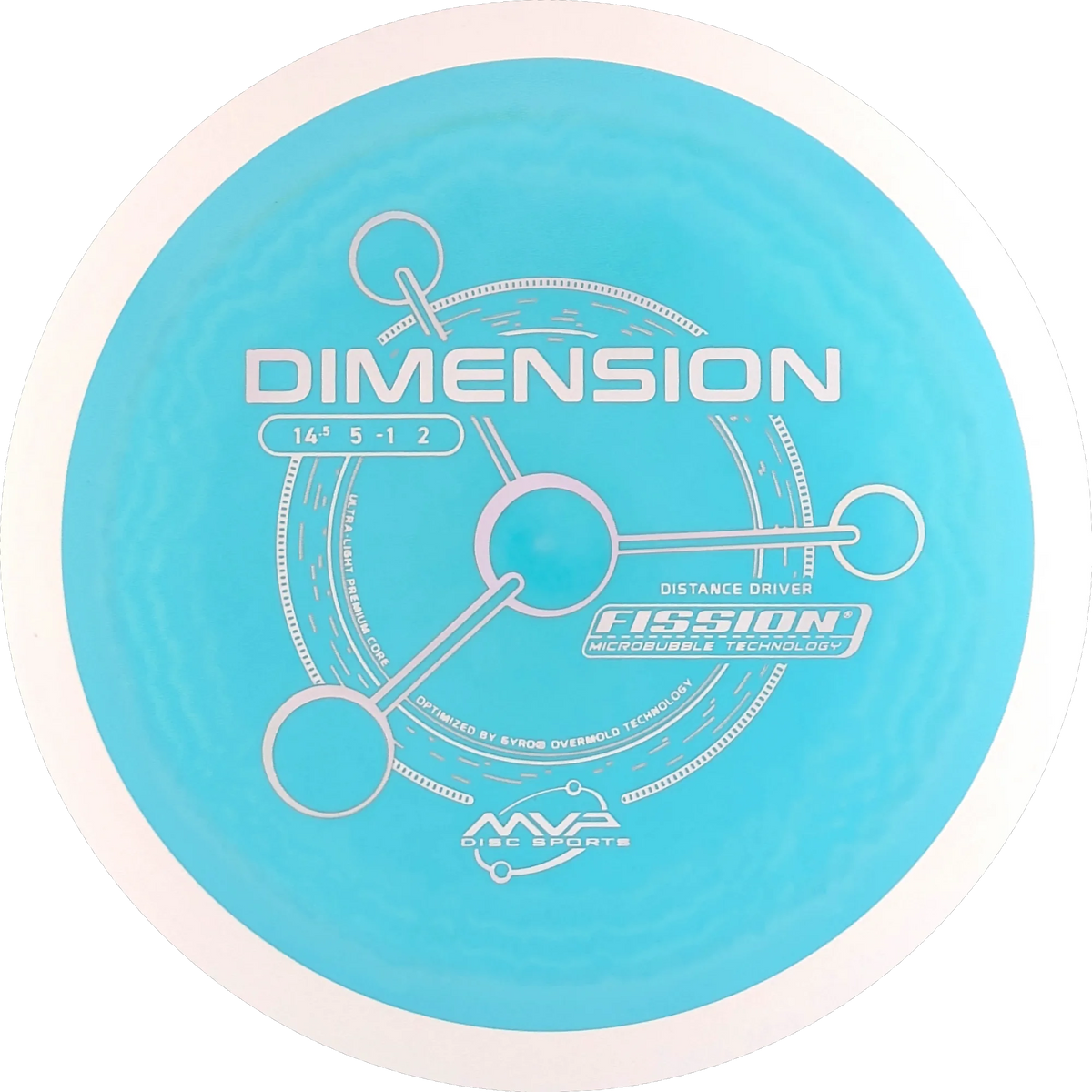 Fission Dimension