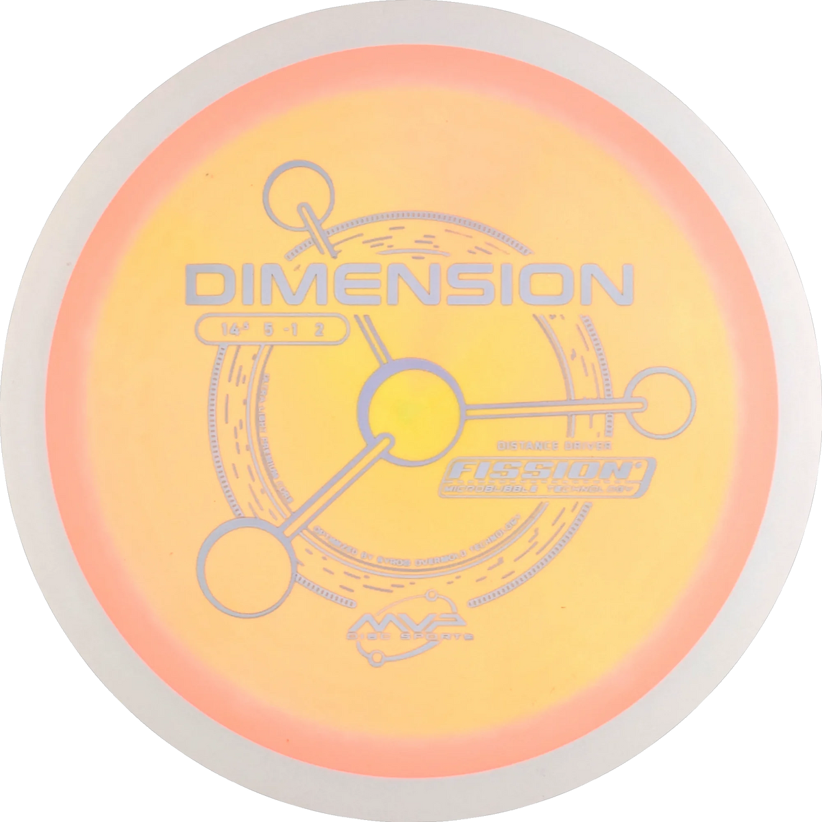 Fission Dimension