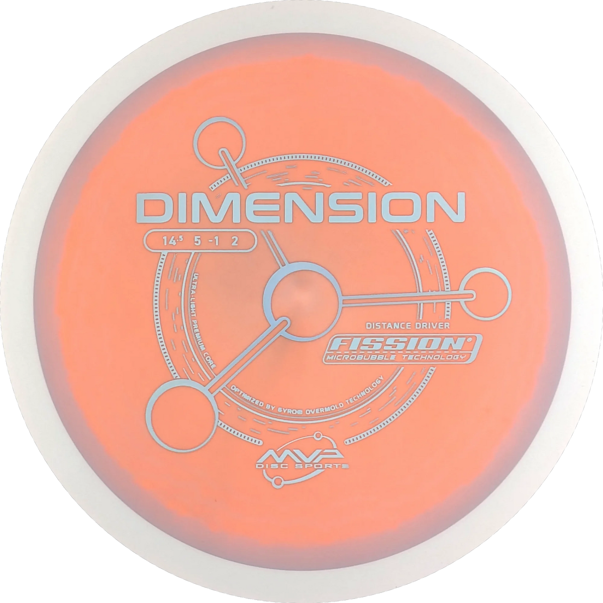 Fission Dimension
