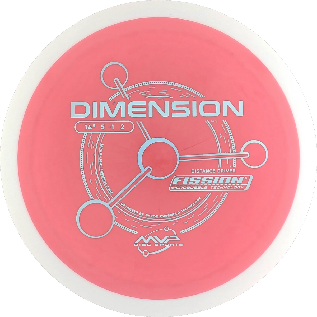 Fission Dimension