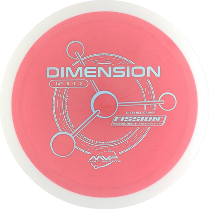 Fission Dimension