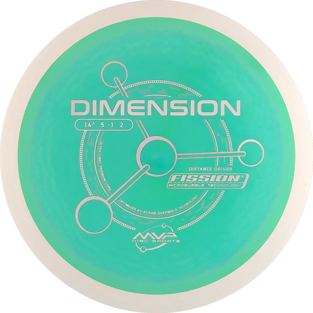 Fission Dimension
