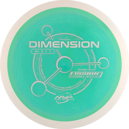 Fission Dimension