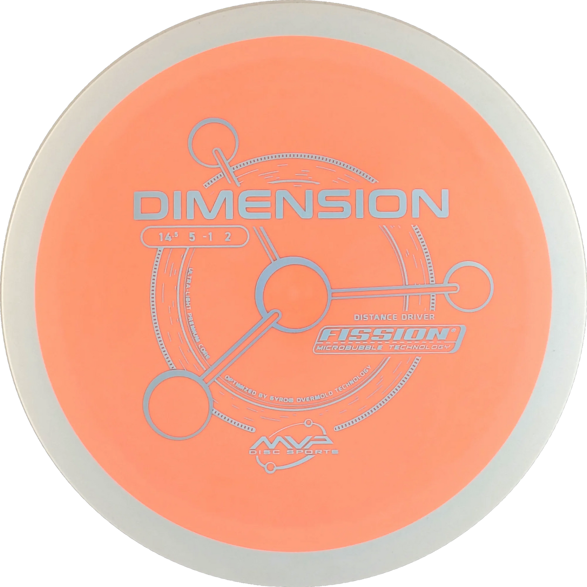 Fission Dimension