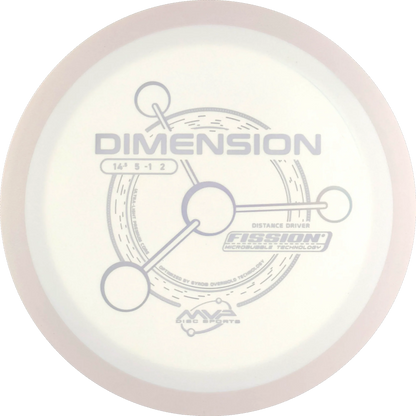Fission Dimension