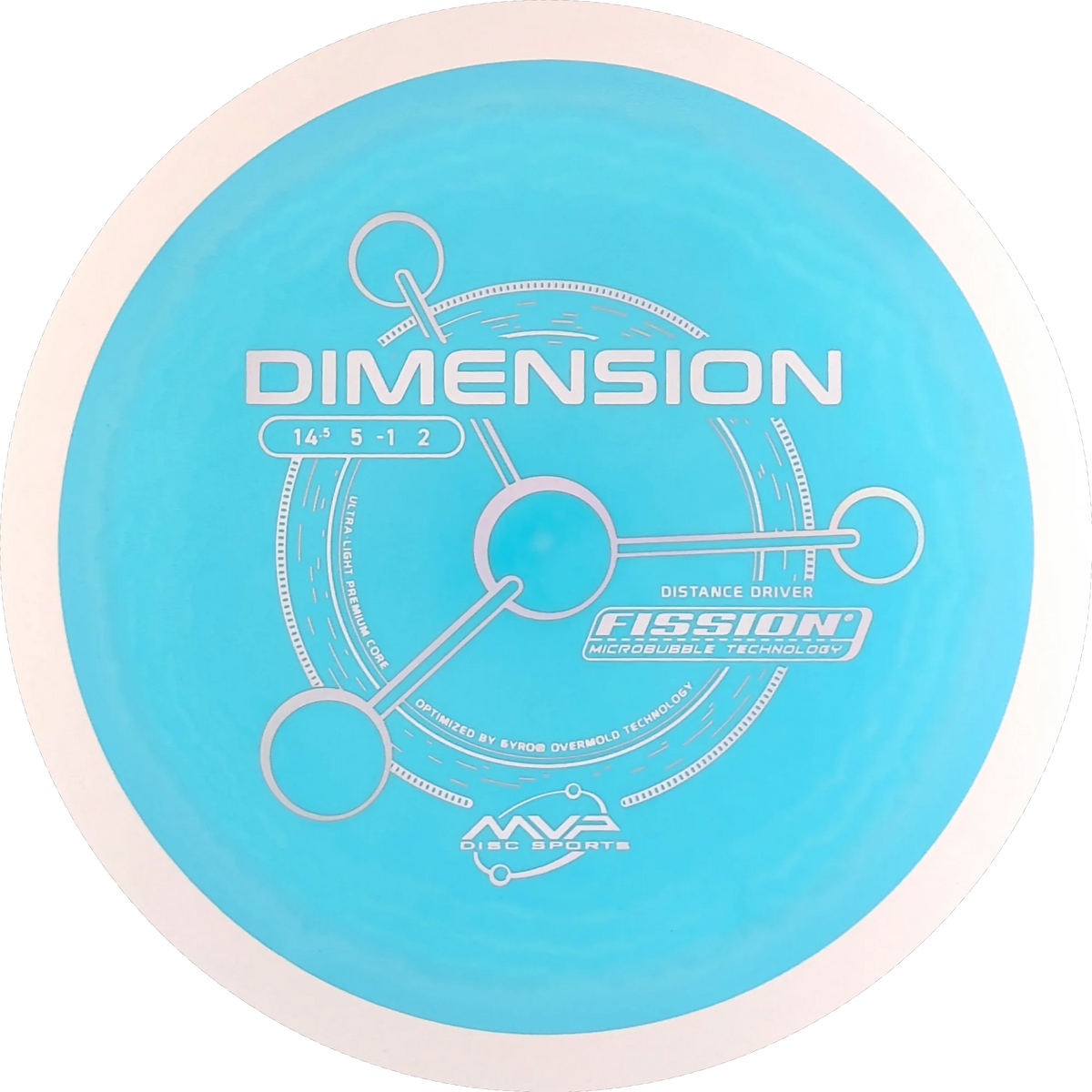 Fission Dimension