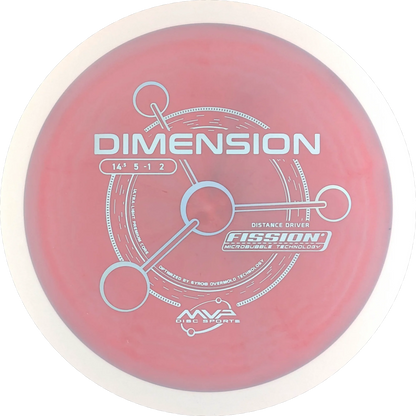 Fission Dimension