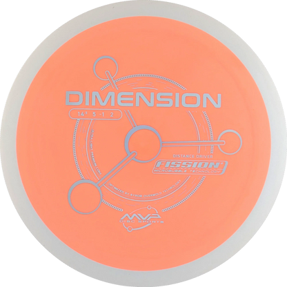 Fission Dimension