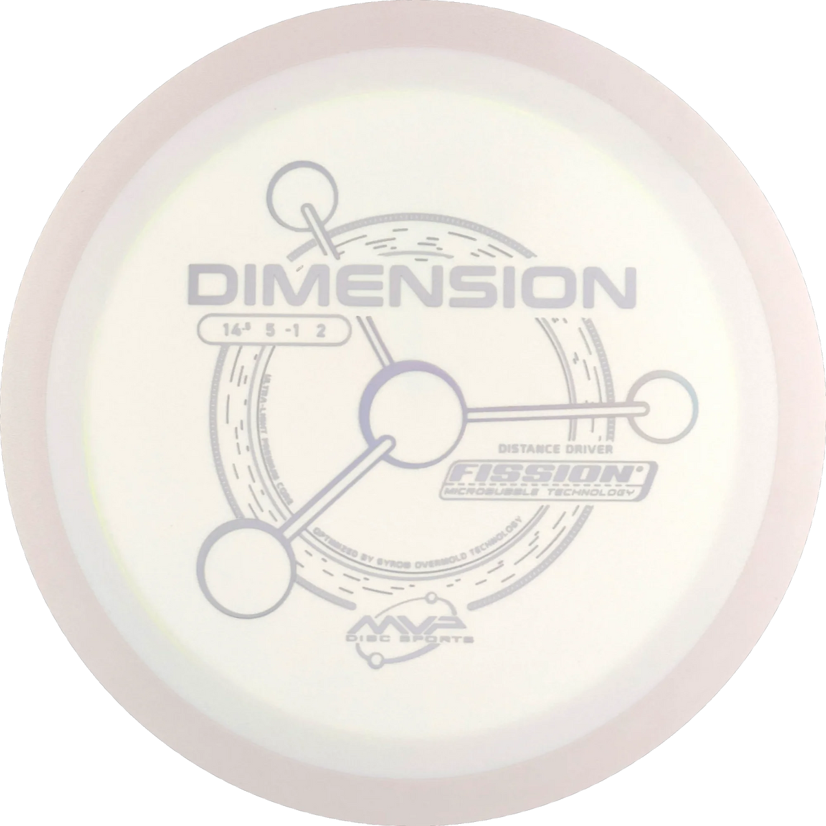 Fission Dimension