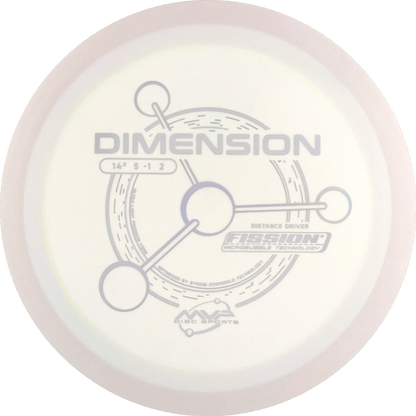 Fission Dimension